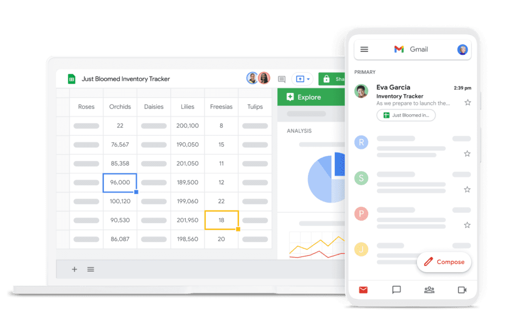Google Workspace Dashboard